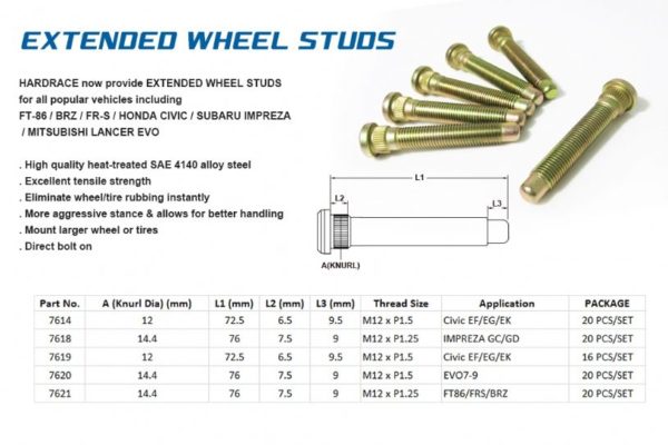 Extended Wheel Stud - Image 2